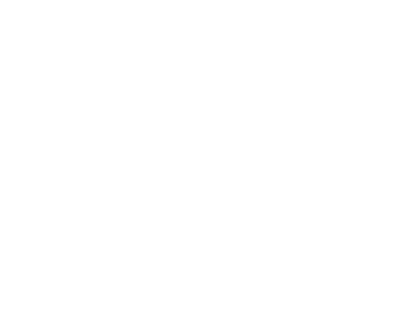 Groupe Signes